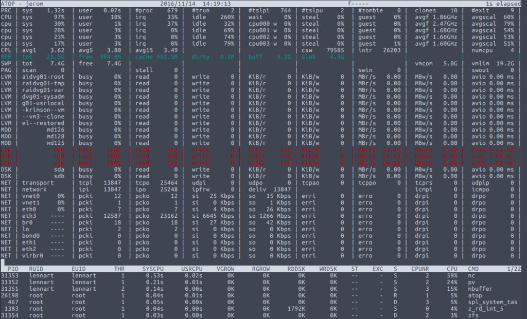 atop screenshot